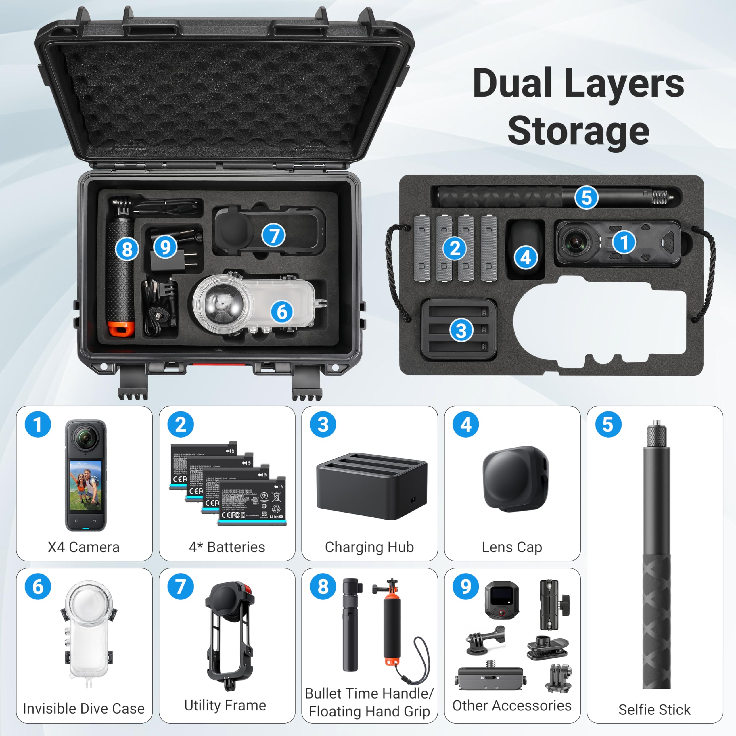 Large Storage Waterproof Trave - Travel Accessories Organizer Case ulasan dan harga