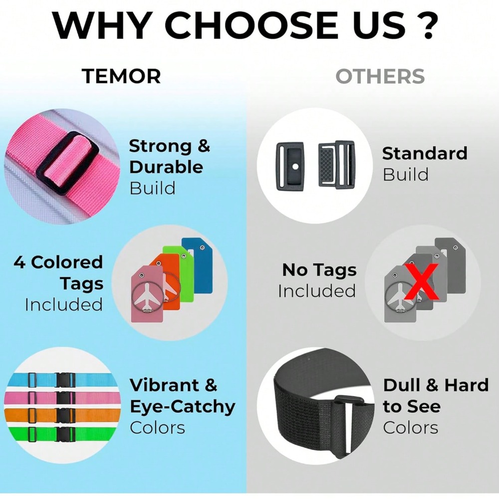 Luggage Strap Set with Luggage - Travel Accessories In Bulk ulasan dan harga