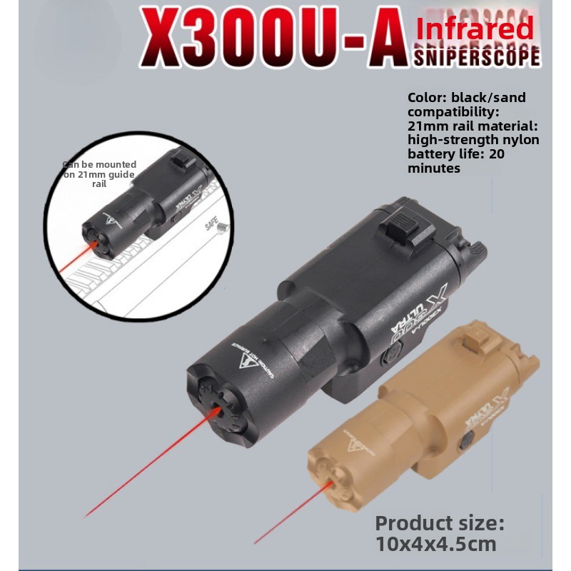 Universal 20mm Guide Rail Hand - Travel Accessories Guide ulasan dan harga